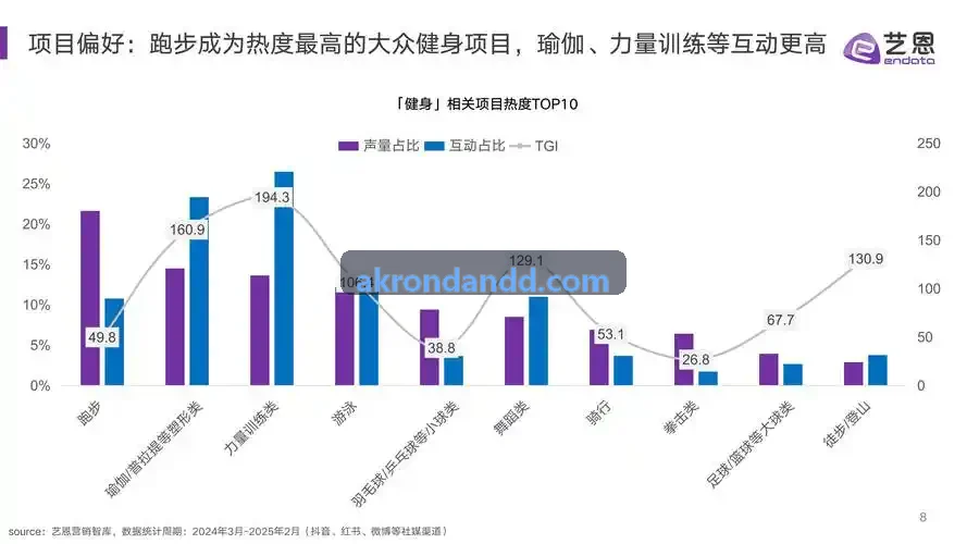 z6.com·(中国区)官方网站在篮球青训基地应用